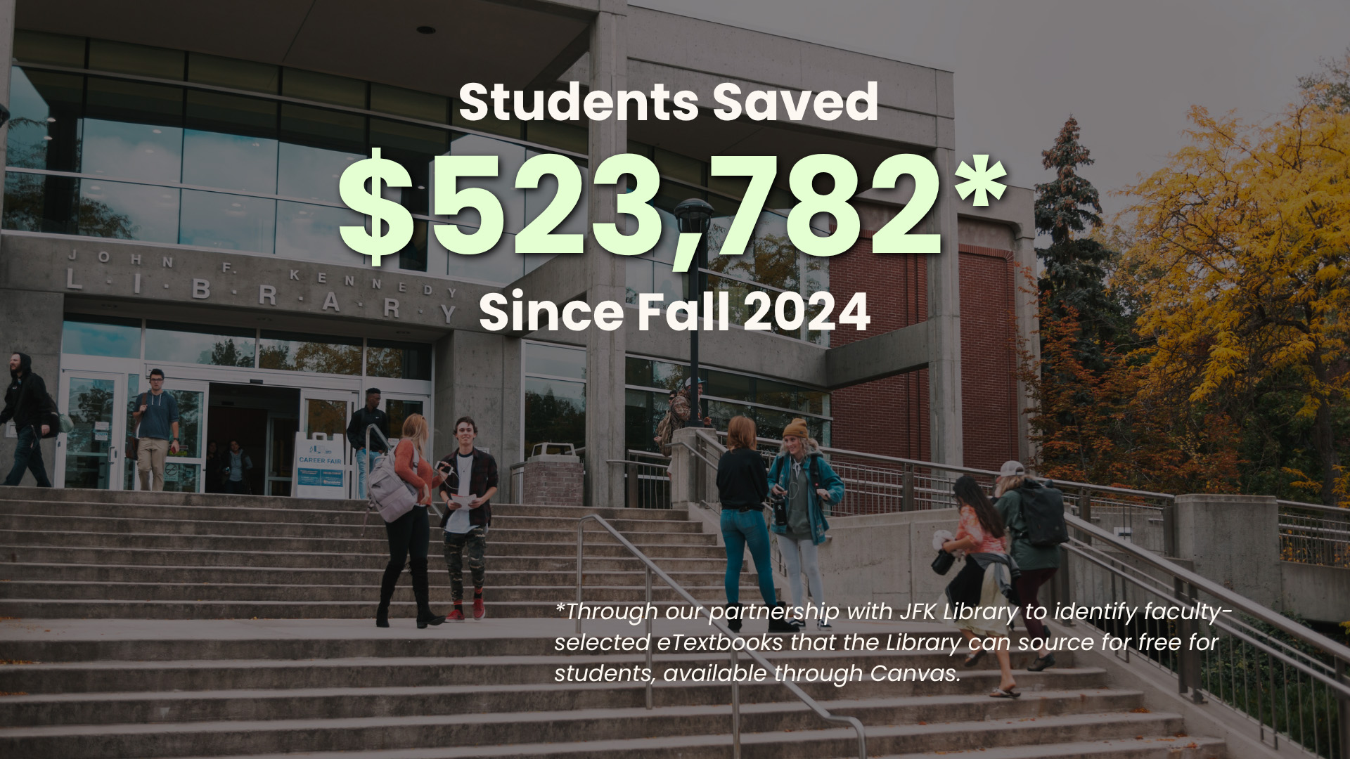 Students saved $523, 782 since Fall 2024 through our partnership with the JFK Library to identify Canvas eTextbooks the library can source for free for students.